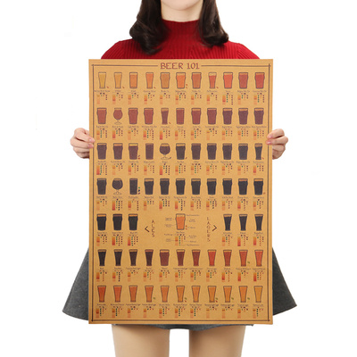 New Vintage Kraft Beer Poster Bar Cafe Interior Wall