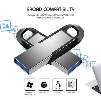 2TB USB Flash Drives 1TB 512GB Metal Real Capacity Memory St