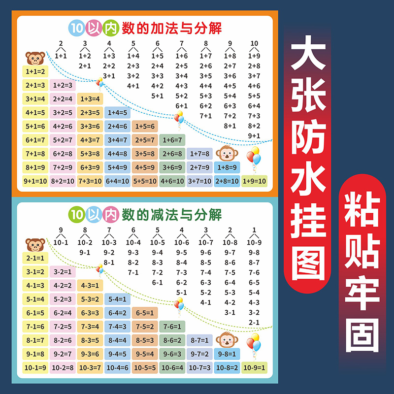 一年级加法加减法口诀表挂图10 20以内凑十法二十以内分解与组成 玩具/童车/益智/积木/模型 玩具挂图/认知卡 原图主图