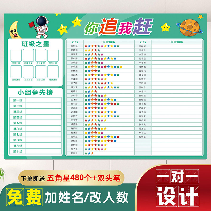班级评比栏墙贴教室布置装饰文化图片