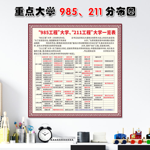 彩仪教室PVC防水自粘文化墙贴