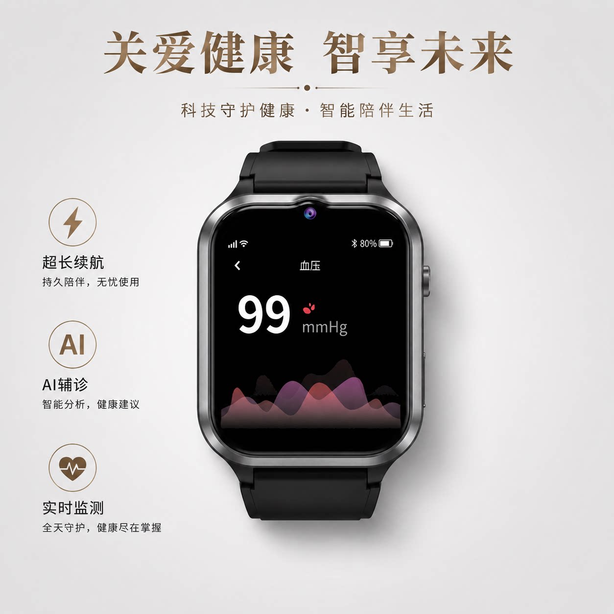 老人4G定位手表GPS防走失跌智能手环