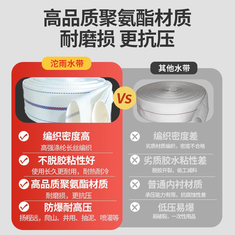 沱雨消防水带65国标专用高压加厚聚氨酯20/25米耐磨水管水枪接头