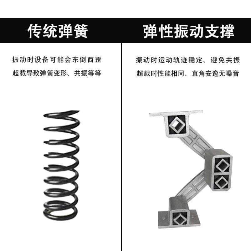 工业振动支撑座AB18橡胶弹簧减震缓冲器AB27弹性支撑替代罗达,五金/工具,弹簧,淘宝优惠券,粉丝福利购,淘宝优惠卷