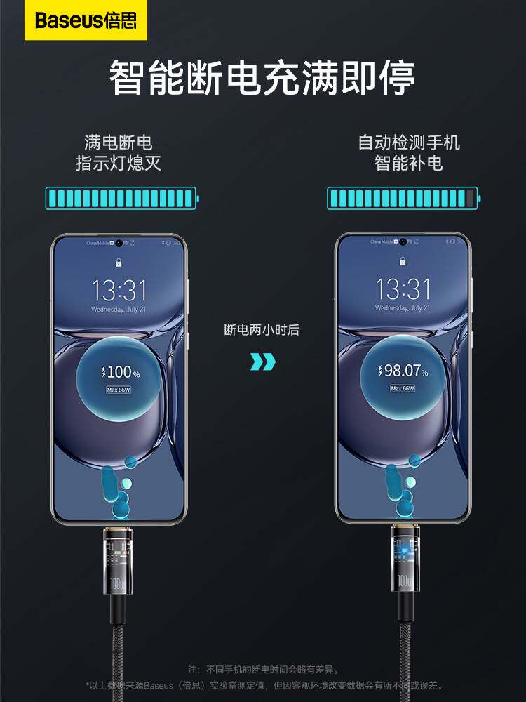 倍思tpyec数据线type-c安卓100W超级快充自动断电适用华为6a荣耀m属于什么档次？