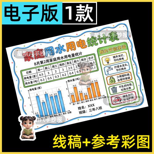 家庭用水用电统计表手抄报一周节约小能手数学知识统计表模板线稿
