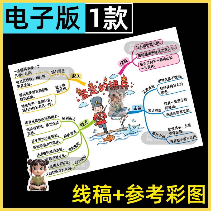 坚定的锡兵思维导图手抄报电子模板小学生安徒生童话故事好书推荐