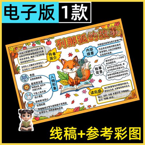 列那狐的故事思维导图手抄报模板小学生欧洲民间故事电子版小报a3