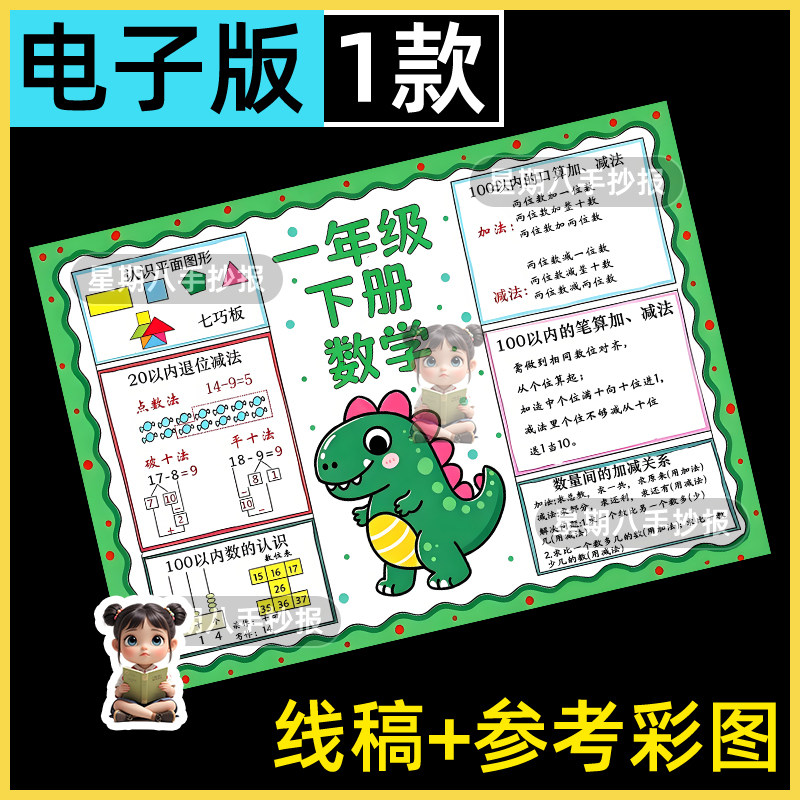 数学一年级下册知识点总结思维导图手抄报电子版模板总复习小报a4