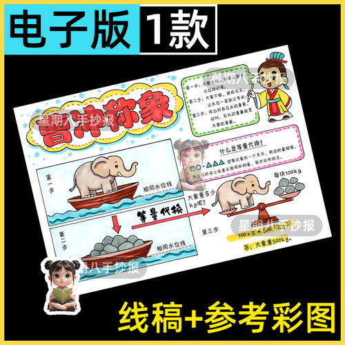三年级数学成语故事曹冲称象手抄报模板电子版等量替换数学小报a4