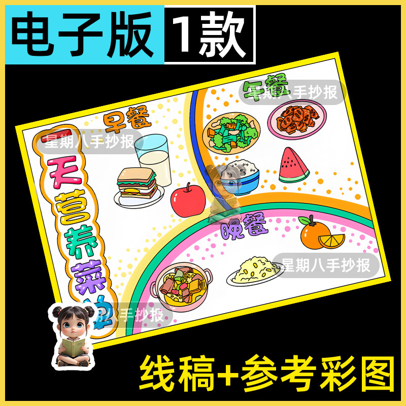 一天营养餐我的健康餐盘拒绝远离垃圾食品卫生绘画手抄报线稿模板