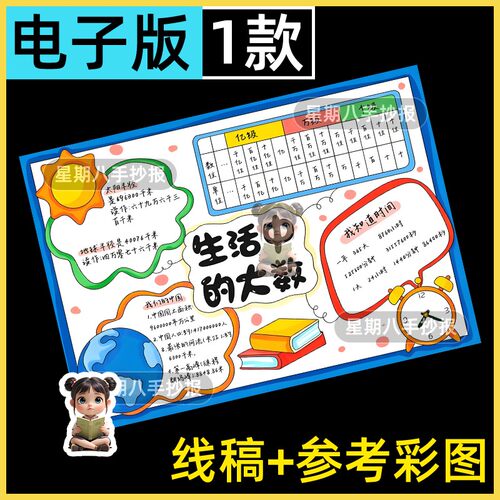 大数的认识手抄报模版小学生数学四年级生活中的大数电子版线稿A4