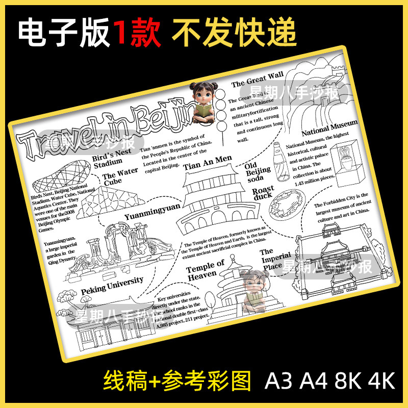 北京旅行记英语手抄报电子版暑假期旅游故宫长城北京英文小报模板