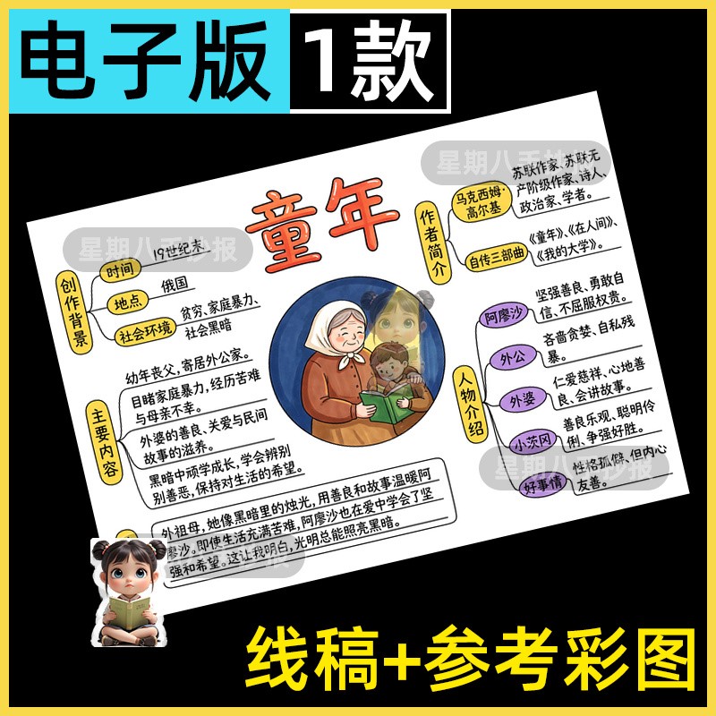 童年高尔基思维导图书香伴我成长手抄报黑白线稿读书小报电子版a4