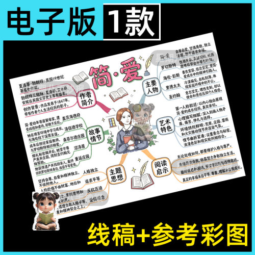 简爱思维导图手抄报模板电子版初中生阅读书分享好书推荐世界名著