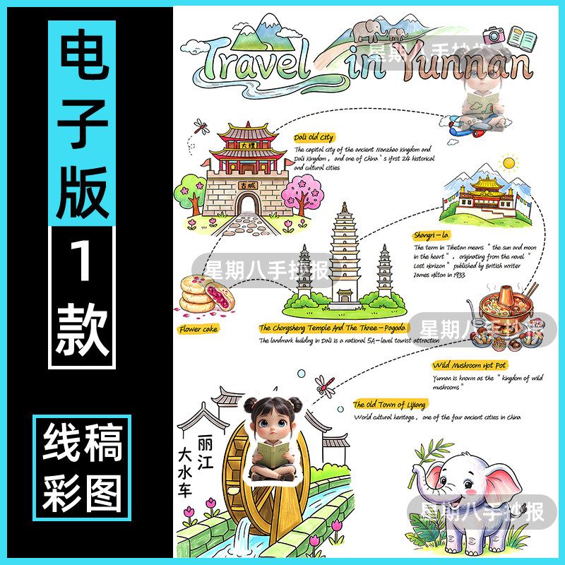 云南旅行记英语手抄报电子版暑假期旅游名胜古迹云南旅游英文小报
