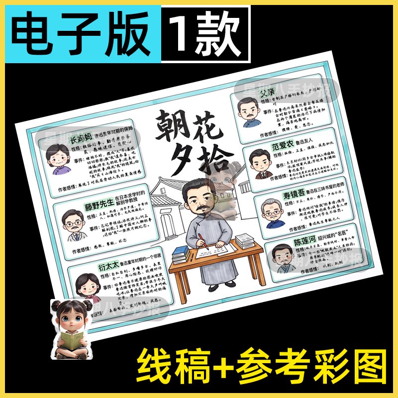 朝花夕拾思维导图手抄报初中生七年级语文阅读鲁迅先生人物关系图