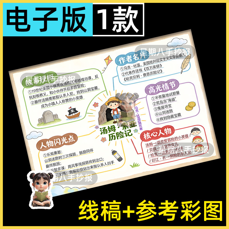 马克杜温汤姆索亚历险记思维导图阅读书感想黑白线稿手抄报电子版