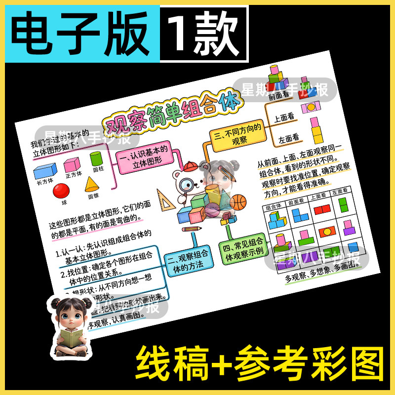 新人教版五年级上册数学第一单元思维导图观察简单组合体手抄报a4