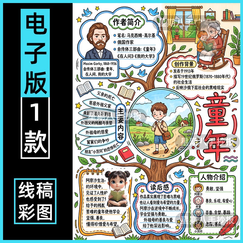 高尔基童年手抄报六年级好书推荐快乐阅读书吧电子模板线稿竖版8k