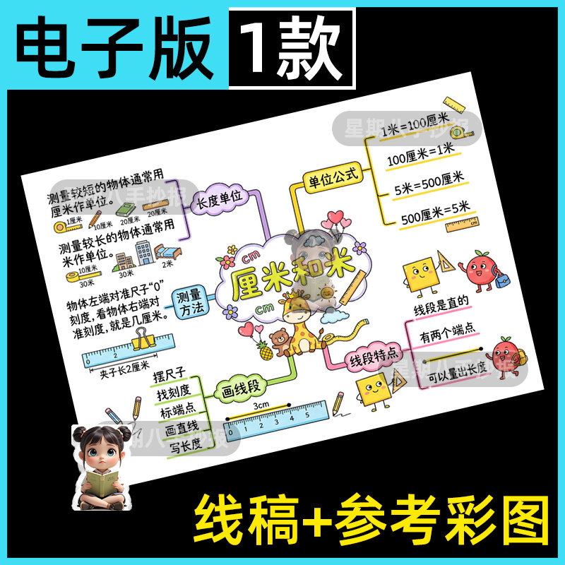 厘米和米手抄报电子模板数学二年级上册四单元知识点思维导图小报