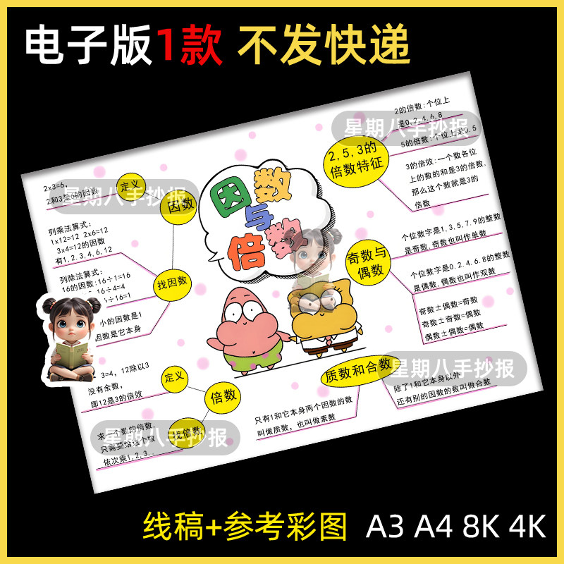 因数与倍数思维导图手抄报模板小学生数学五年级下册第二单元线稿
