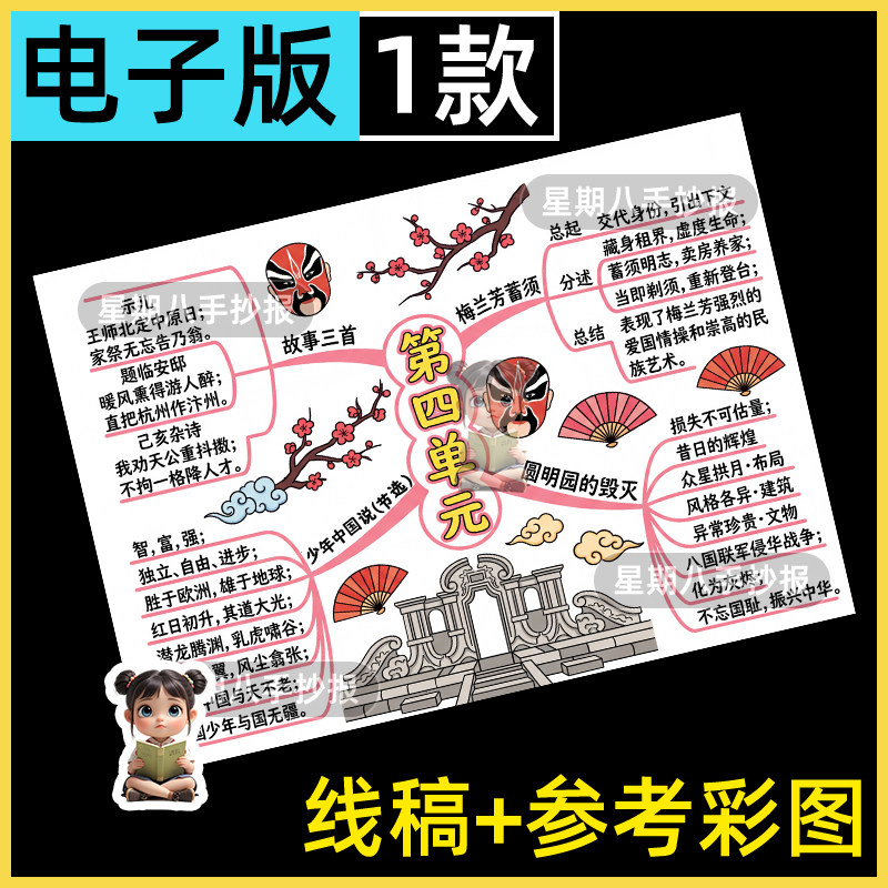 五年级上册语文课文第四单元知识点思维导图手抄报线稿模版电子版