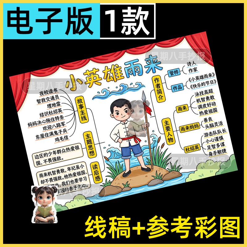 小英雄雨来思维导图手抄报电子模板红色英雄人物六年级语文读书a3
