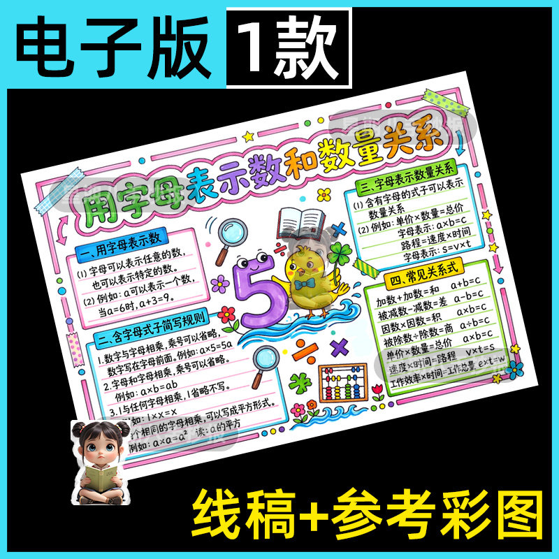 新人教版五年级上册数学第五单元用字母表示数和数量关系思维导图