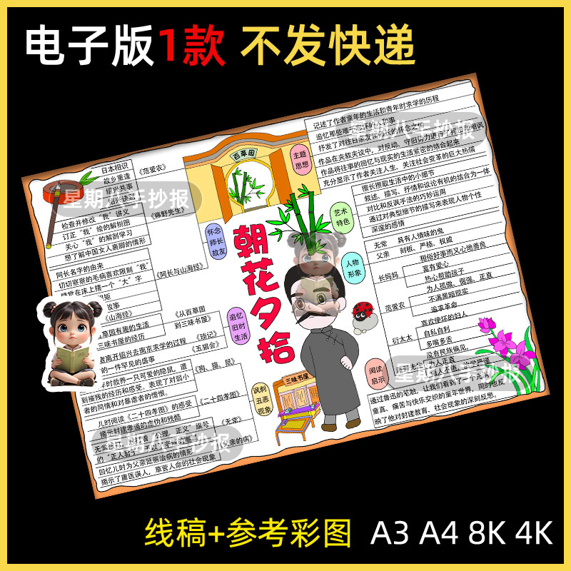朝花夕拾思维导图中学生课外阅读手抄报好书推荐线描涂色线稿小报