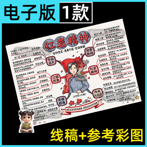 初中红岩手抄报思维导图模板好书推荐红岩精神读书红色阅读小报8k