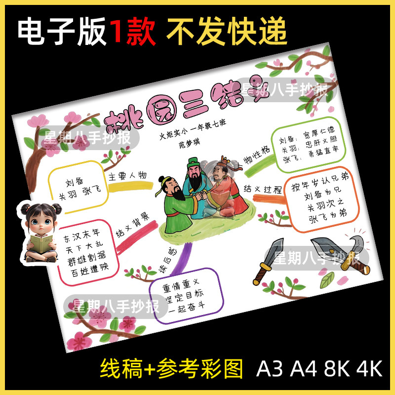 三国演义思维导图手抄报四大名著读后感好书推荐桃园三结义线稿a4