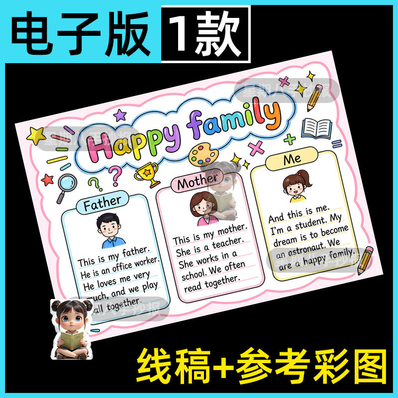 Happy family手抄报英语一家三口四年级上册第一单元快乐家庭线稿