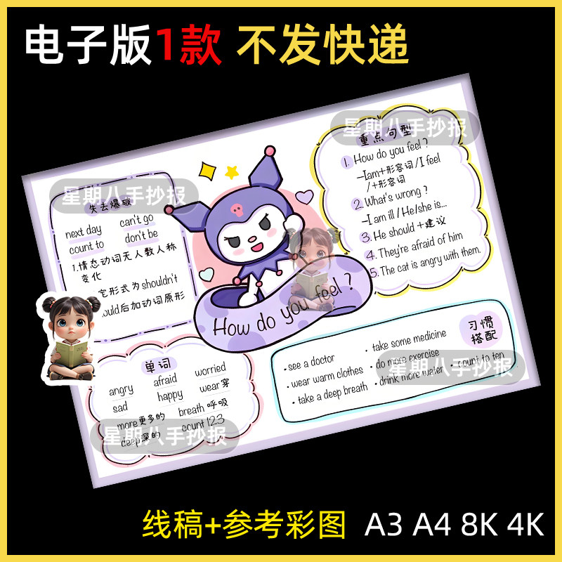 How do you feel?那你感觉如何?六年级上册第六单元英语思维导图