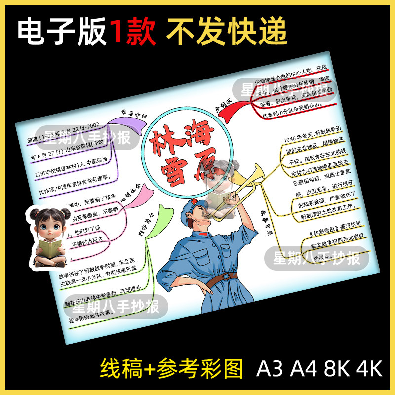 林海雪原思维导图手抄报模版电子版六年级课外阅读书红色主题线稿图片