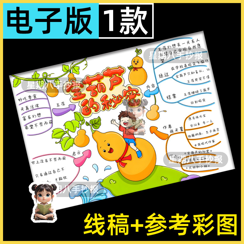 宝葫芦的秘密思维导图黑白线描涂色空白四年级阅读书手抄报模板a3
