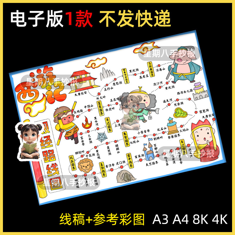西游记取经路线图手抄报思维导图模板儿童绘画四大名著小报电子版