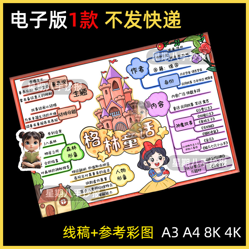 格林童话思维导图手抄报模版小学生好书推荐阅读后感阅读白雪公主