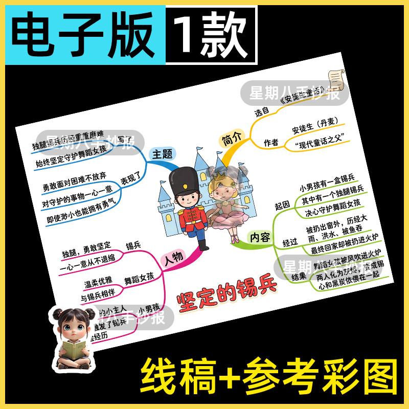 坚定的锡兵思维导图手抄报安徒生童话故事读后感好书推荐卡读书a4