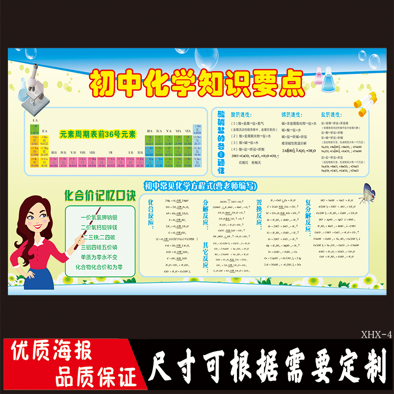 初中化学公式大全高中化学数学小学单位换算口诀表化学元素周期表