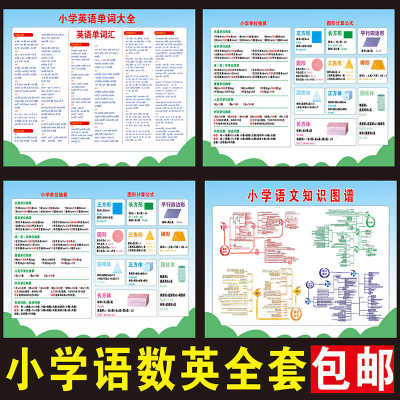 英语语法单位换算表古诗词海报