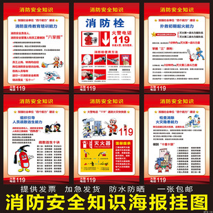 消防安全挂图制度牌海报灭火和消防应急疏散预案墙贴画海报宣传画