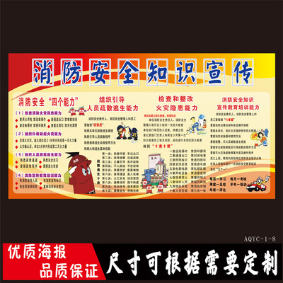 消防安全常识挂图社区墙贴海报