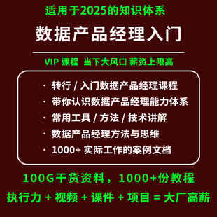 2025数据产品经理课程数据治理用户画像数据指标数据采集数据中台