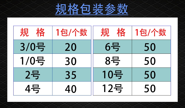 旋转方形别针 海钓矶钓转环别针 强拉力路亚配件 垂钓用品