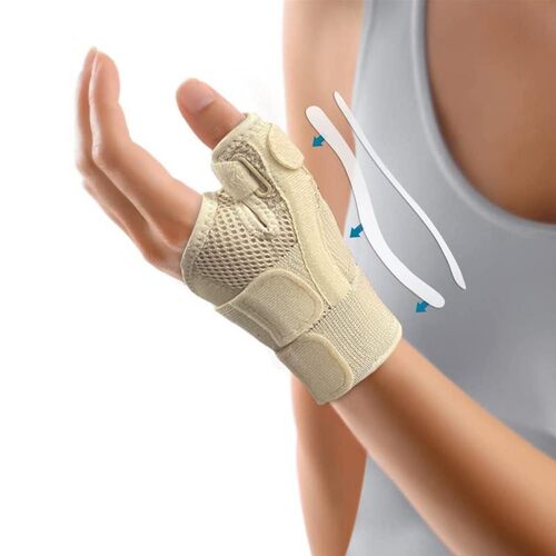 Flexible Splint Wrist Thumb Support Brace for Tendonitis Art