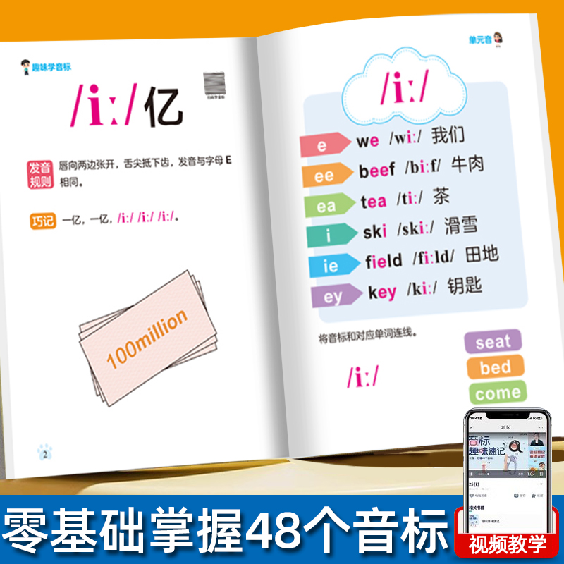 48个国际音标趣味速记自然拼读