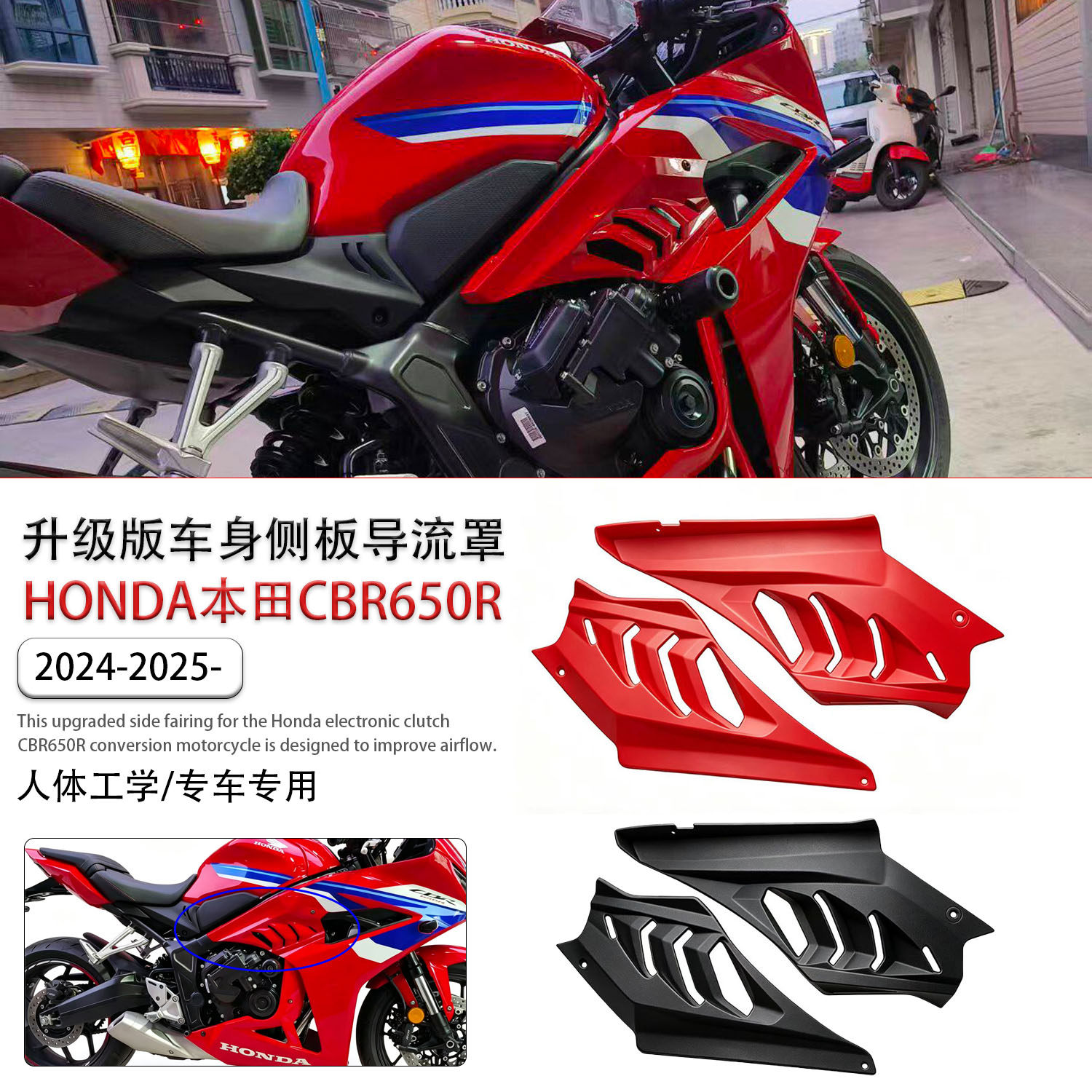 适用本田CBR650R鲨鱼侧板导流罩图片