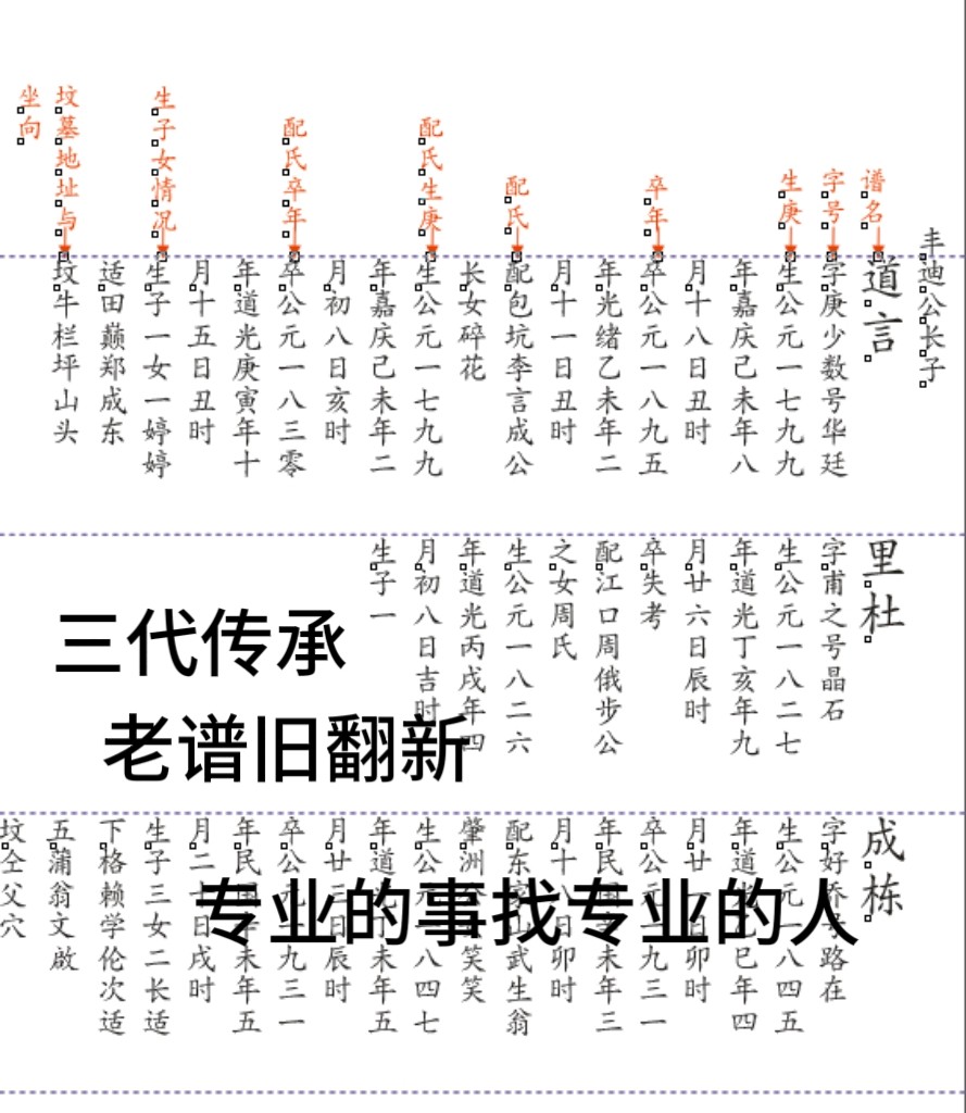 代修家谱族谱定制手工印谱高档古宣纸
