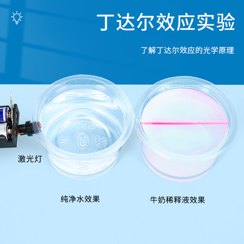 科趣diy丁达尔效应科学实验